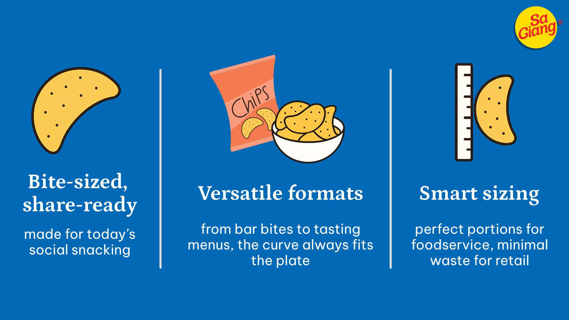 New Half-moon Shape Chips Advantages